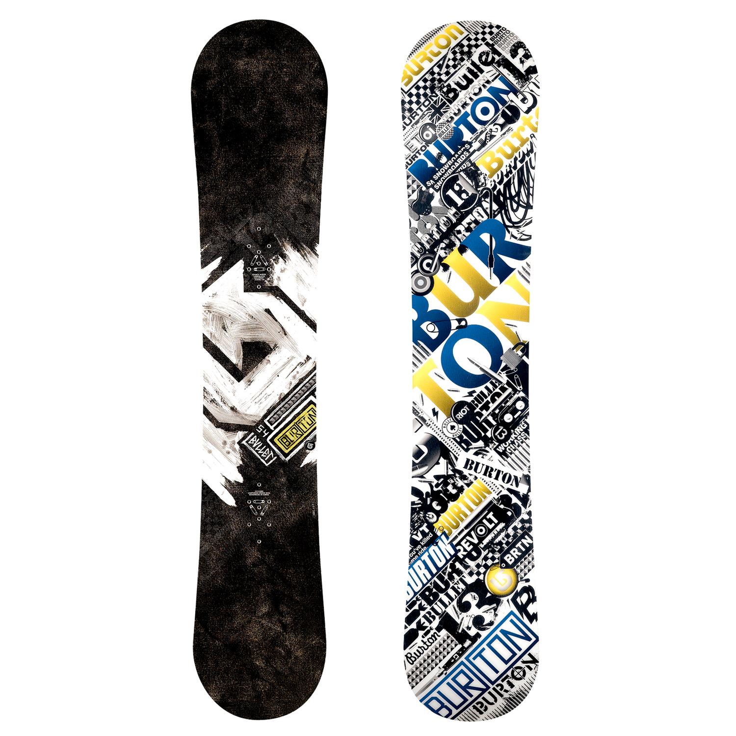 Snow Rider Github: 15 Tips To Become A Pro - ss166zk