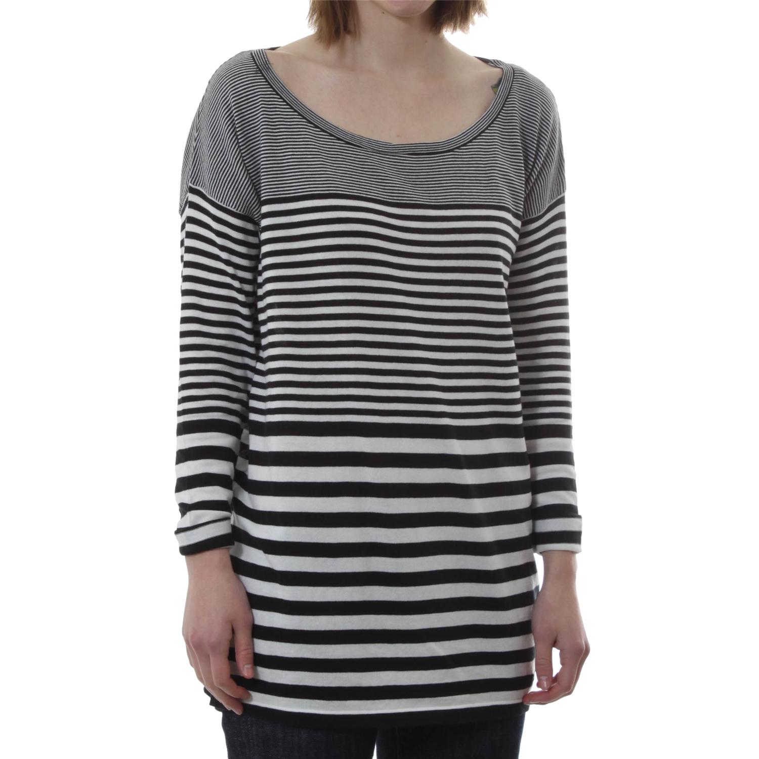 Madison sweaters Find madison sweater at ShopStyle. Shop the latest collection of madison sweater from the most popular stores - all in one place.