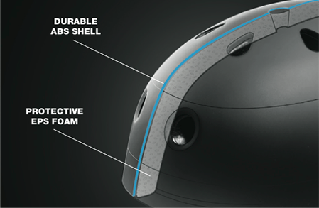 Bolle Helmet Size Chart