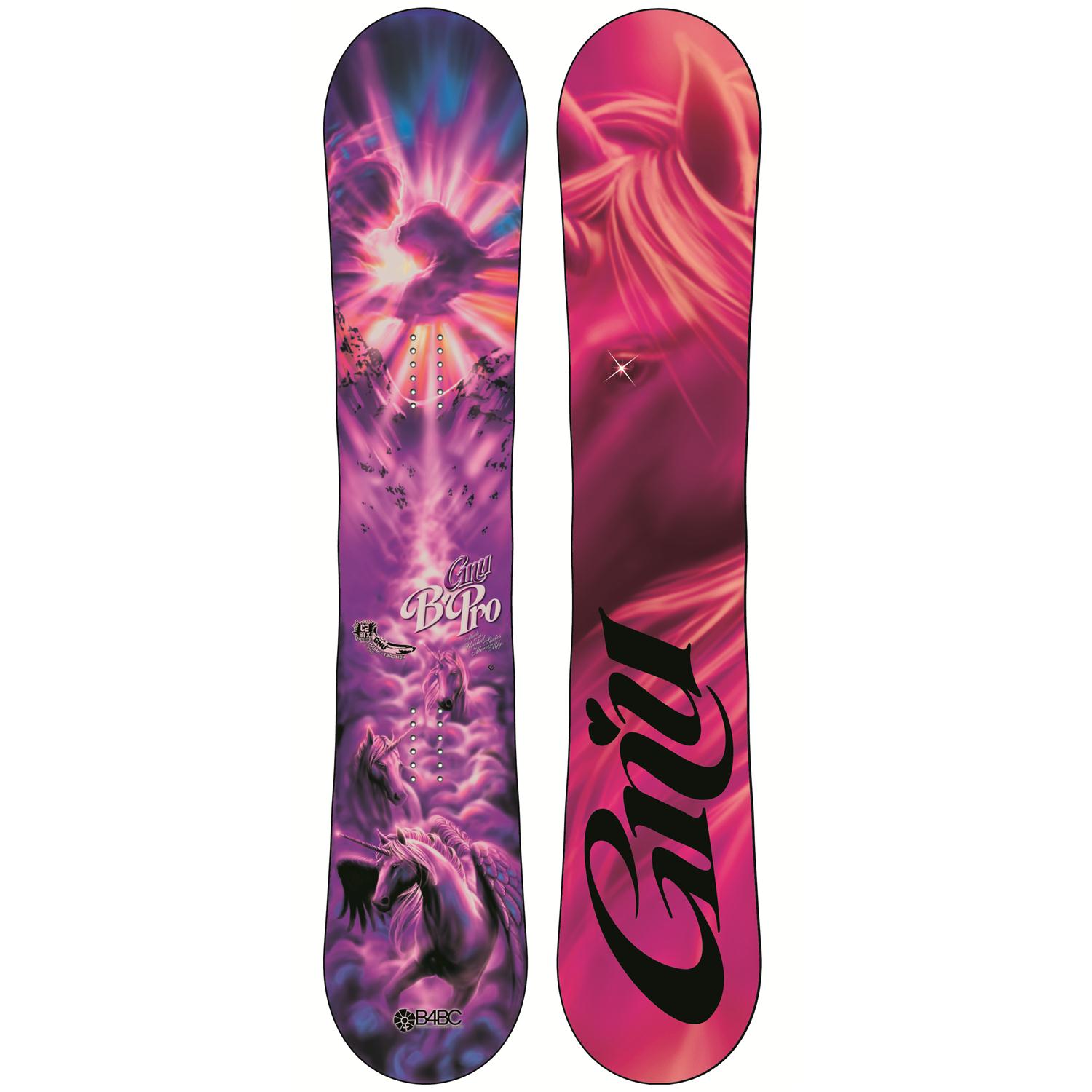 Сноуборды only Snowboards