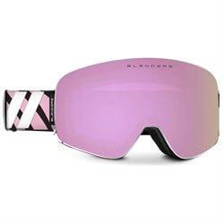 Blenders Aura Goggles
