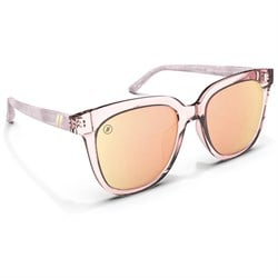 Blenders Grove Sunglasses