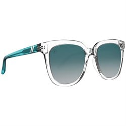Blenders Grove Sunglasses