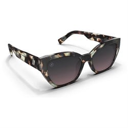 Blenders Jade Sunglasses