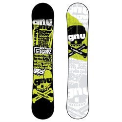 gnu-carbon-credit-btx-