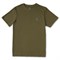 Military