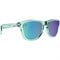 False ? '' : Crystal Aqua/Aqua/Blue Green #2 Polarized
