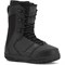 False ? '' : Black