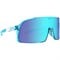 False ? '' : Blue Fade/Blue/Light Blue #2 Polarized