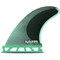 False ? '' : Green
