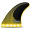 False ? '' : Yellow