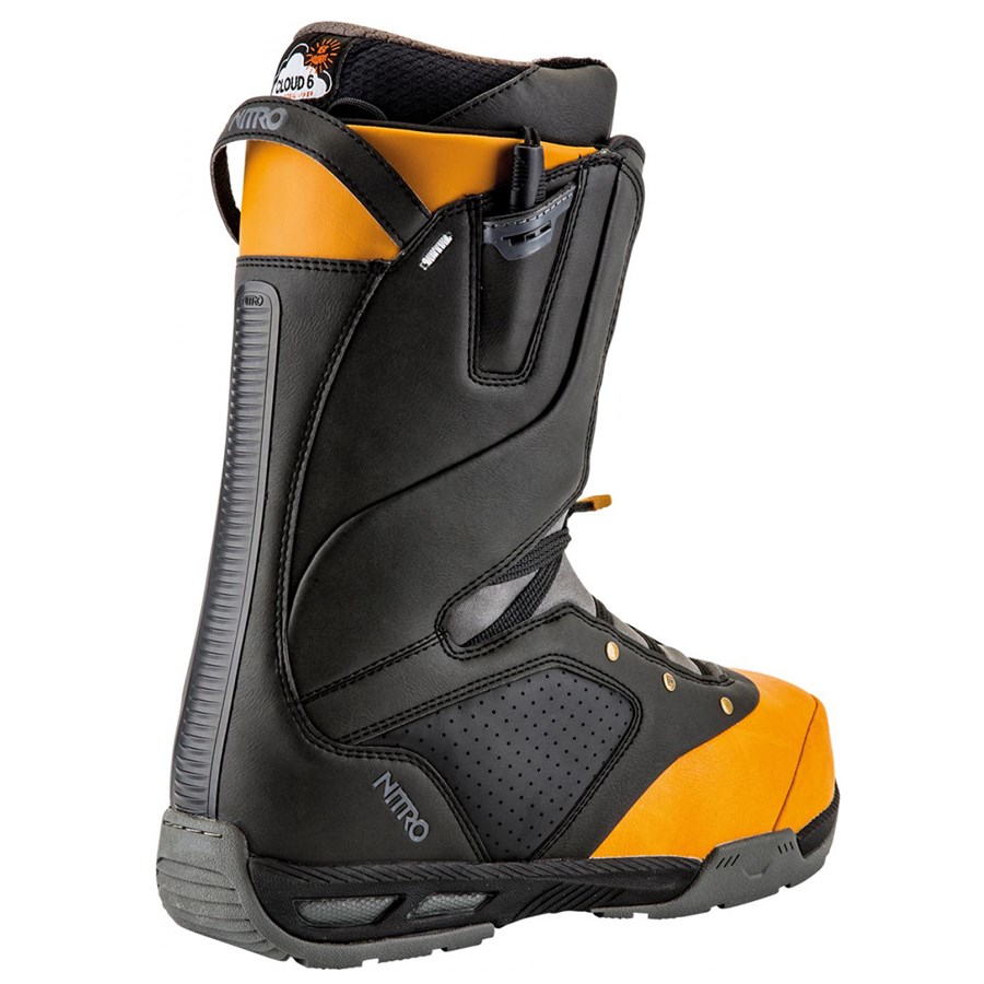 nitro venture tls 2019