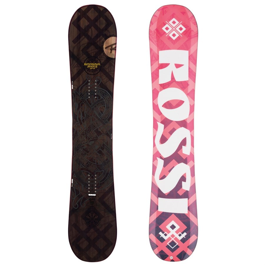 rossignol angus 2018 review