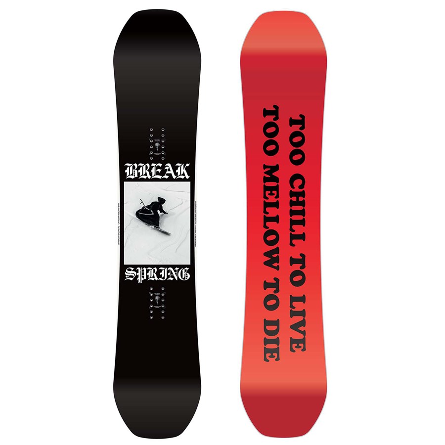 capita spring break 159-