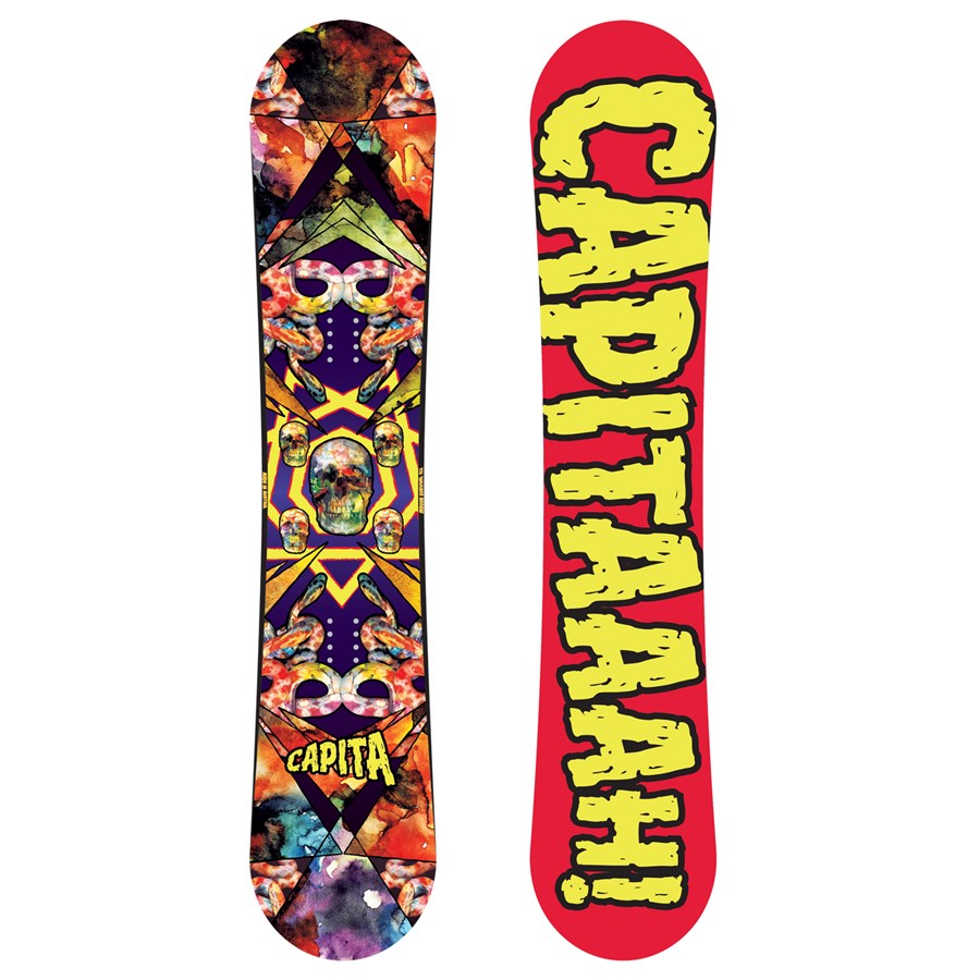 capita-indoor-survival-
