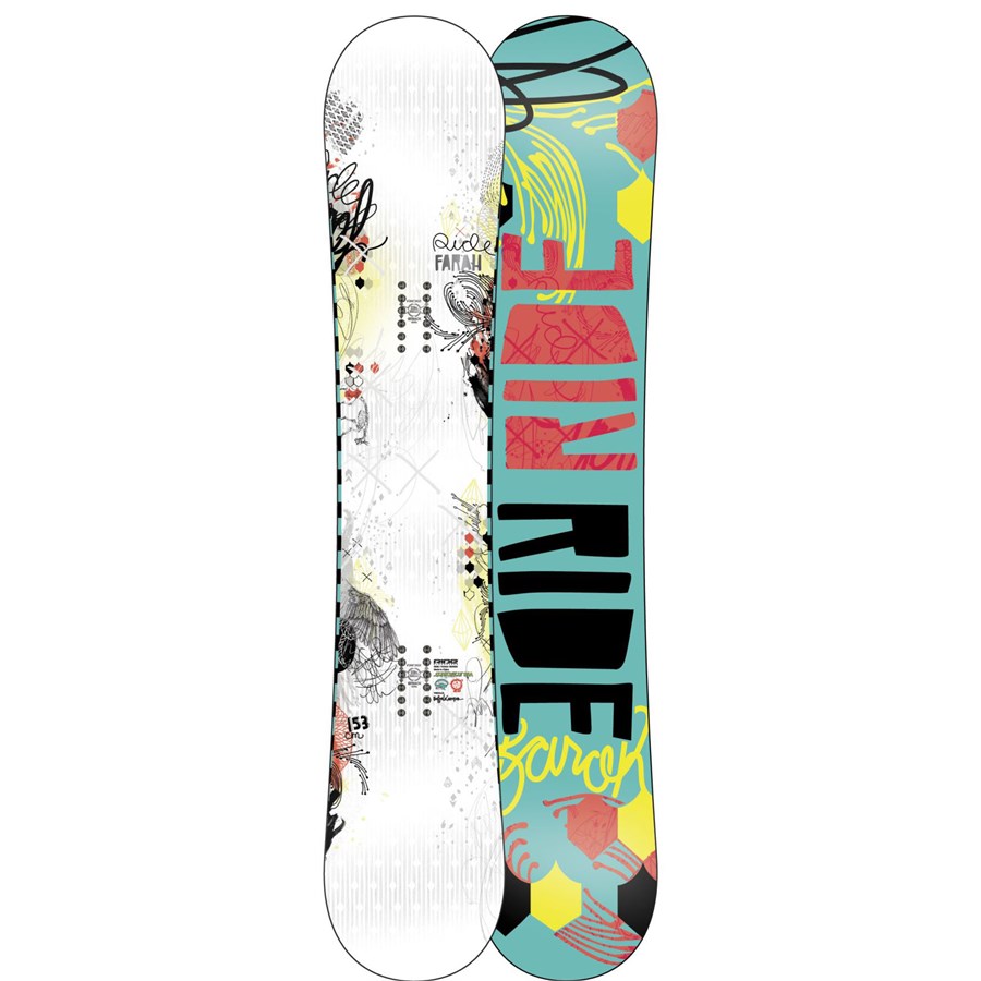 スノーボード／144cm／キャンバー　　／FARAH／RIDE ride-farah-snowboard-women-s-