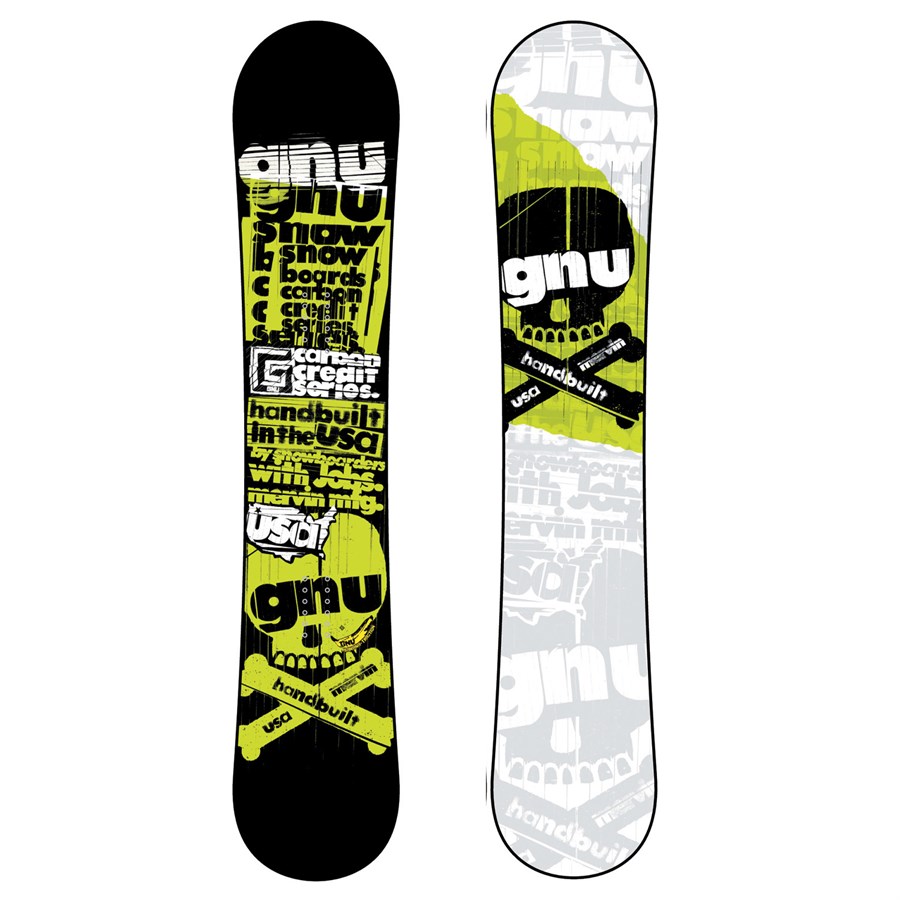 gnu-carbon-credit-btx-