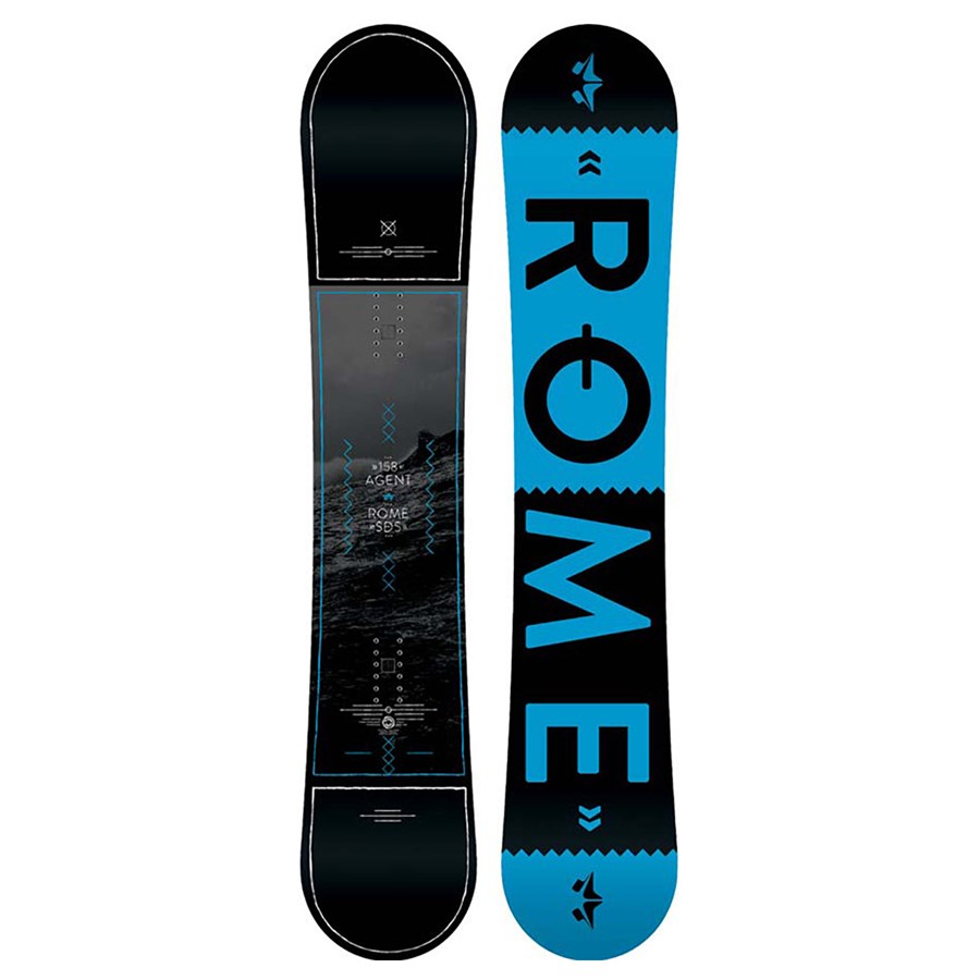 ROME SDS エージェント 152-