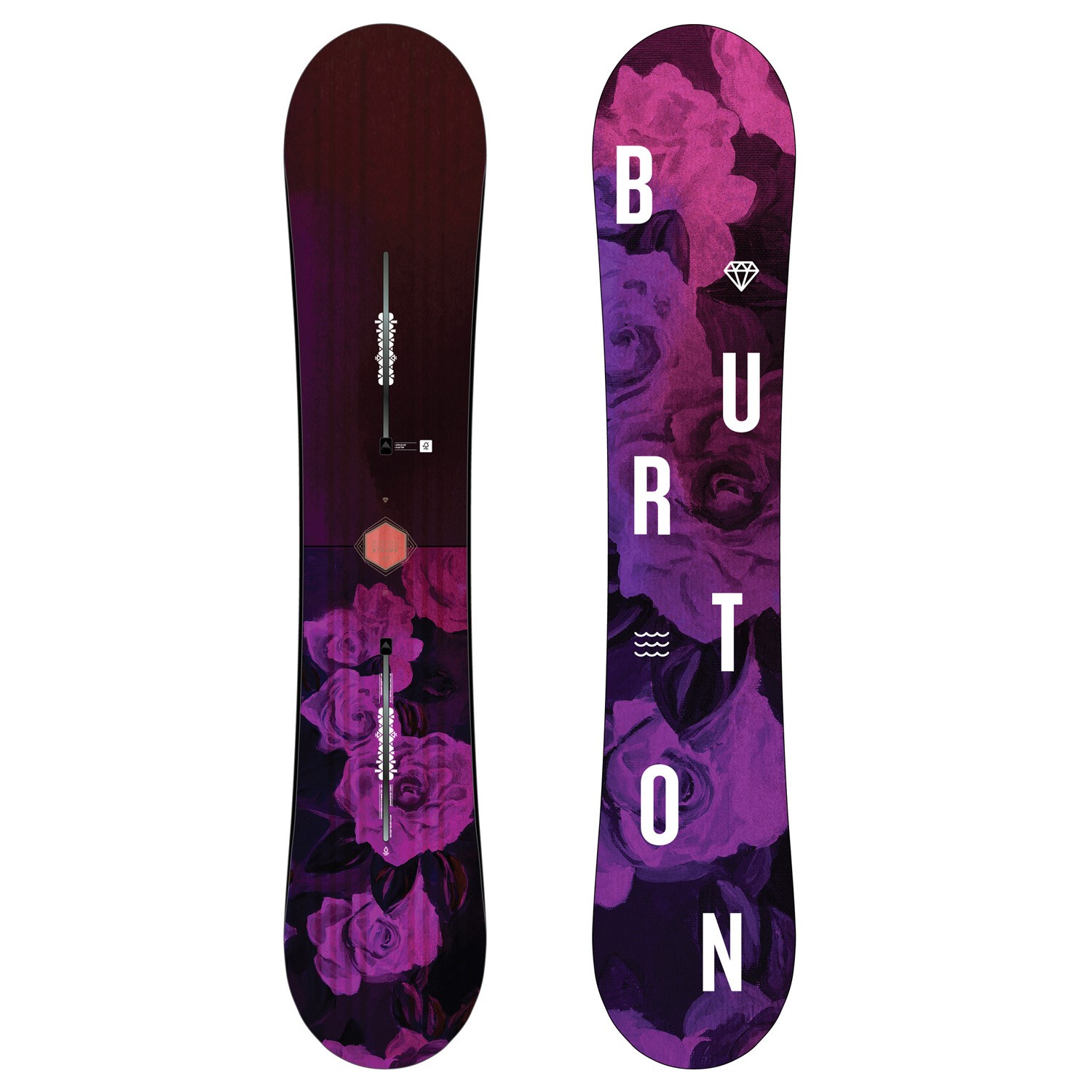 Burton Stylus Snowboard Women S 19 Evo