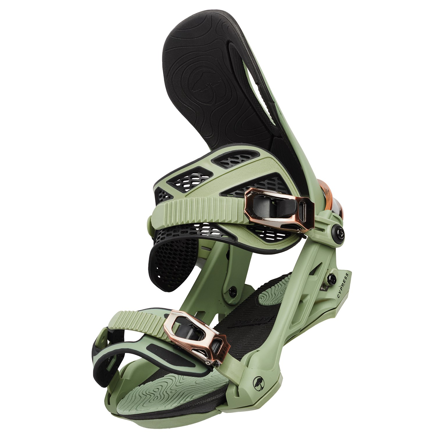 arbor cypress bindings 2021