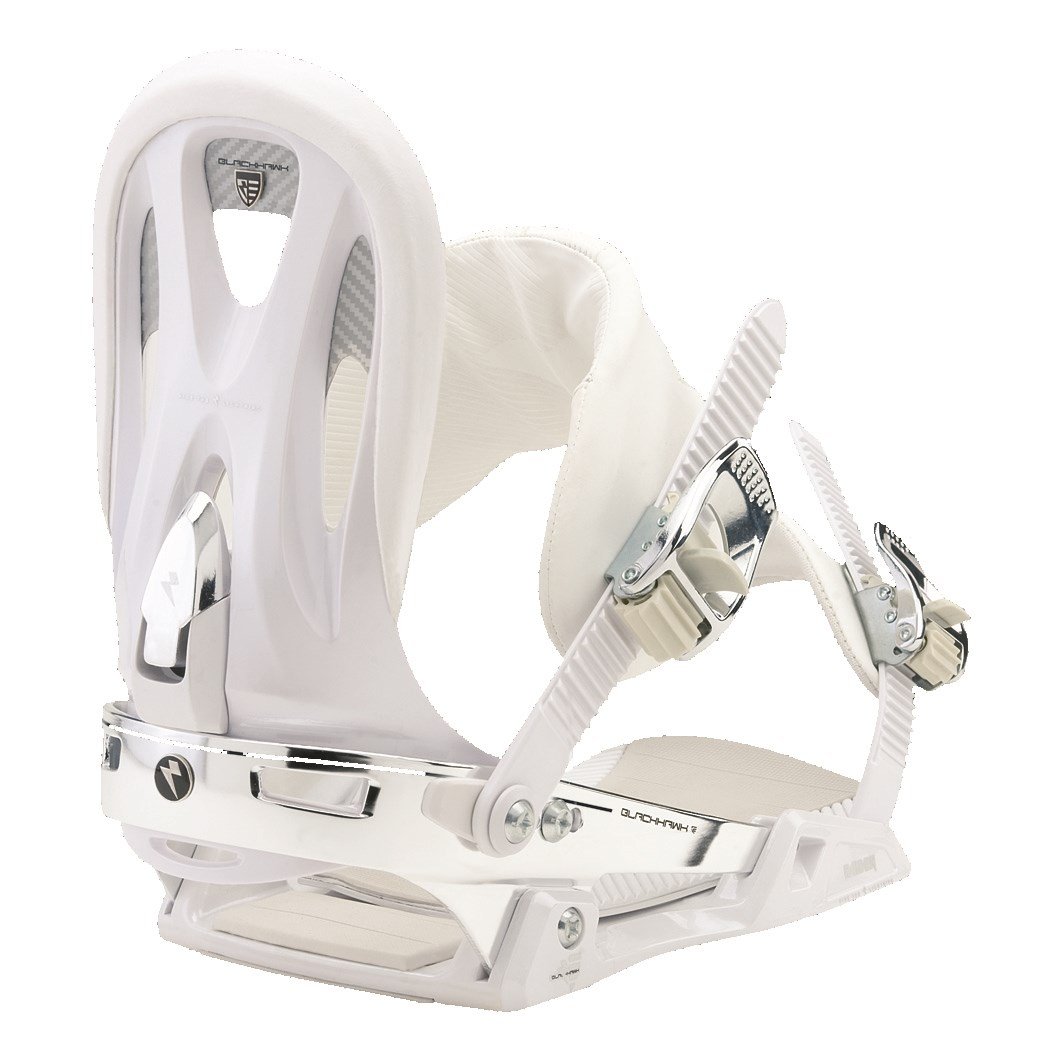 raiden blackhawk bindings