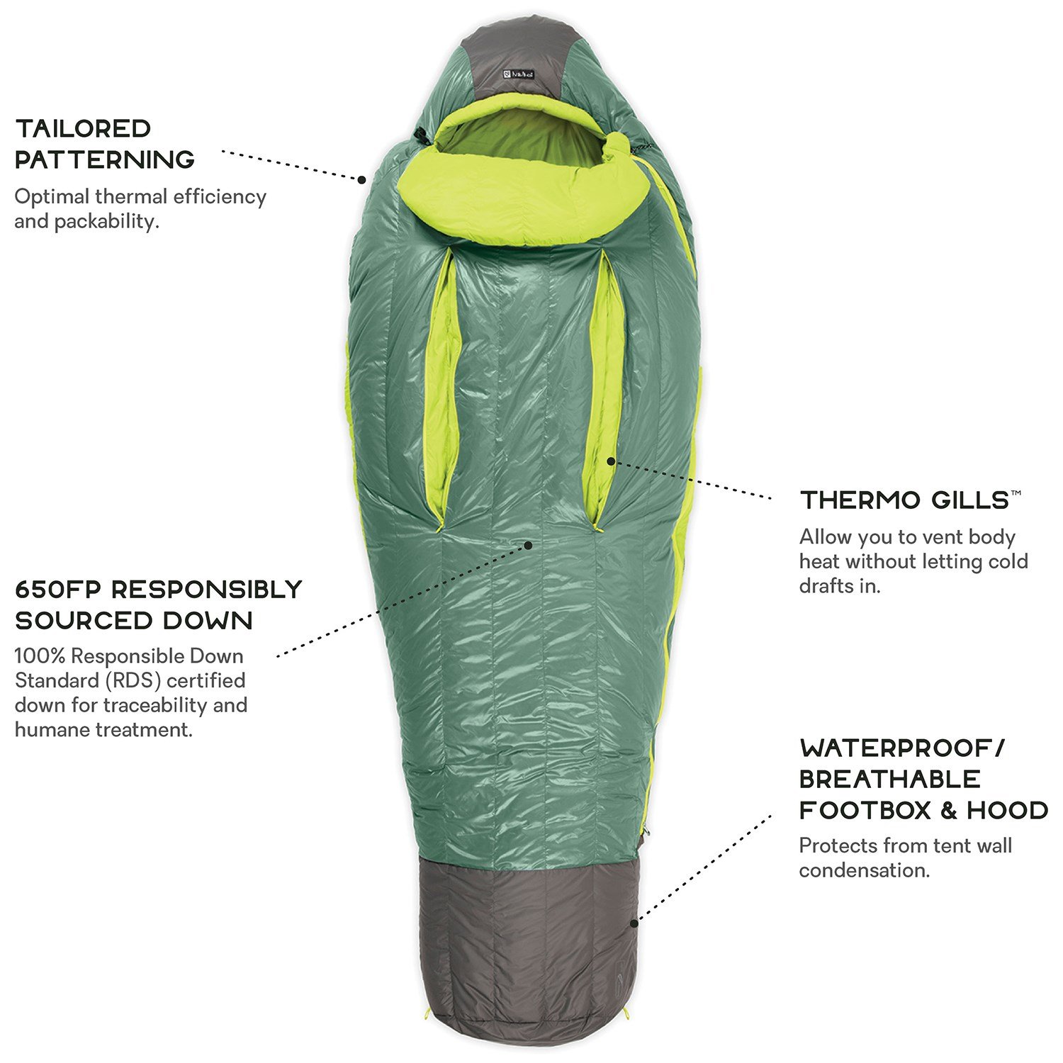 Nemo Ramsey 15 Sleeping Bag Evo