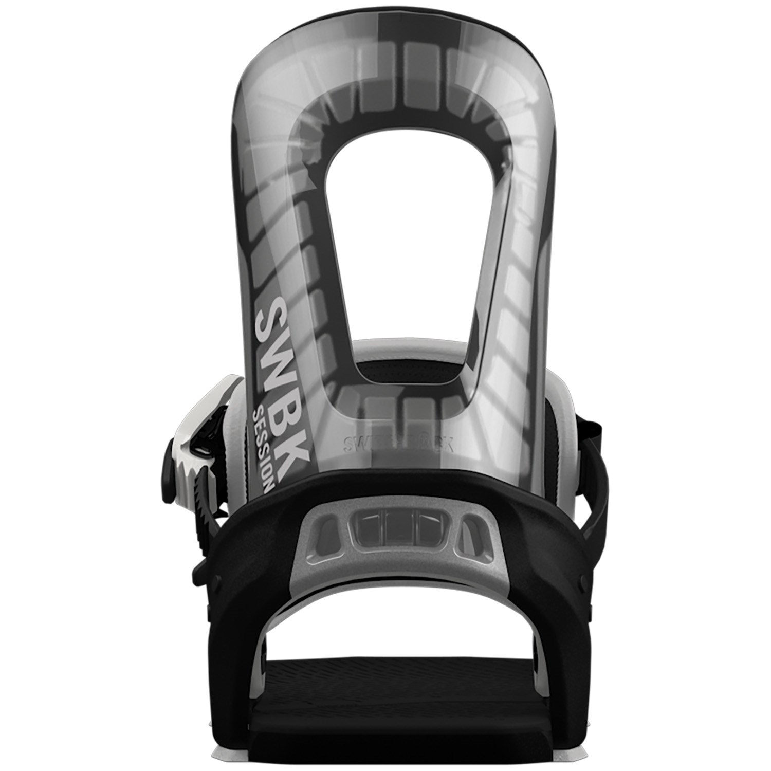 switchback session bindings