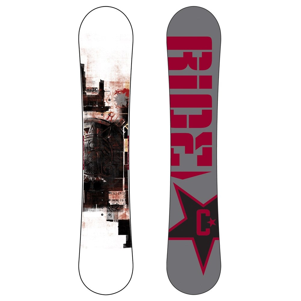 ride control snowboard 2020