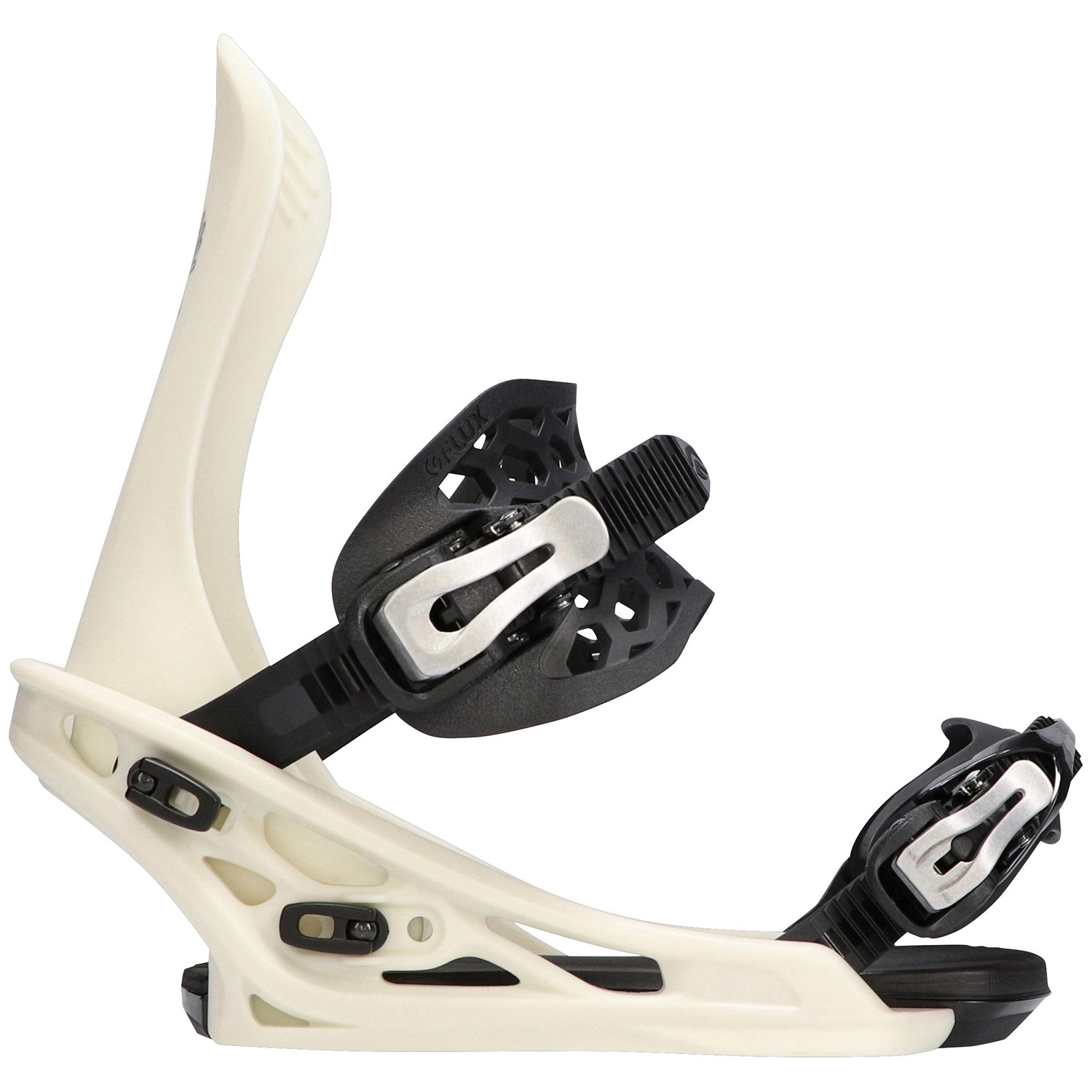 flux bindings 2021