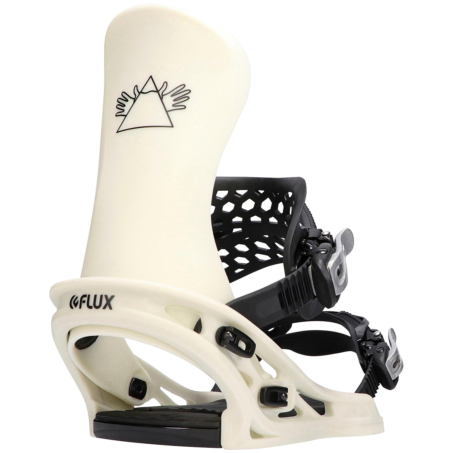 flux bindings 2021