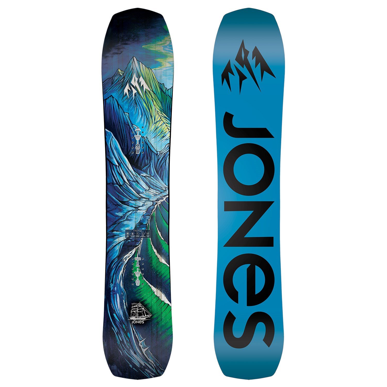 jones flagship 2022