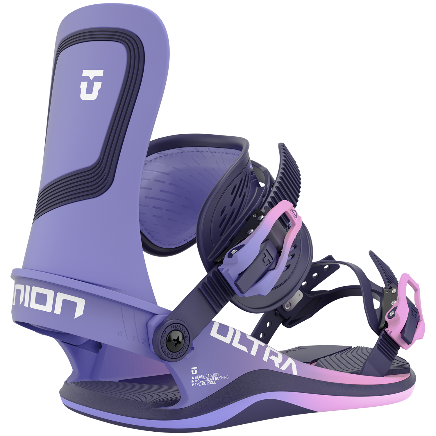 Union Binding Flite Pro, Fijaciones snowboard