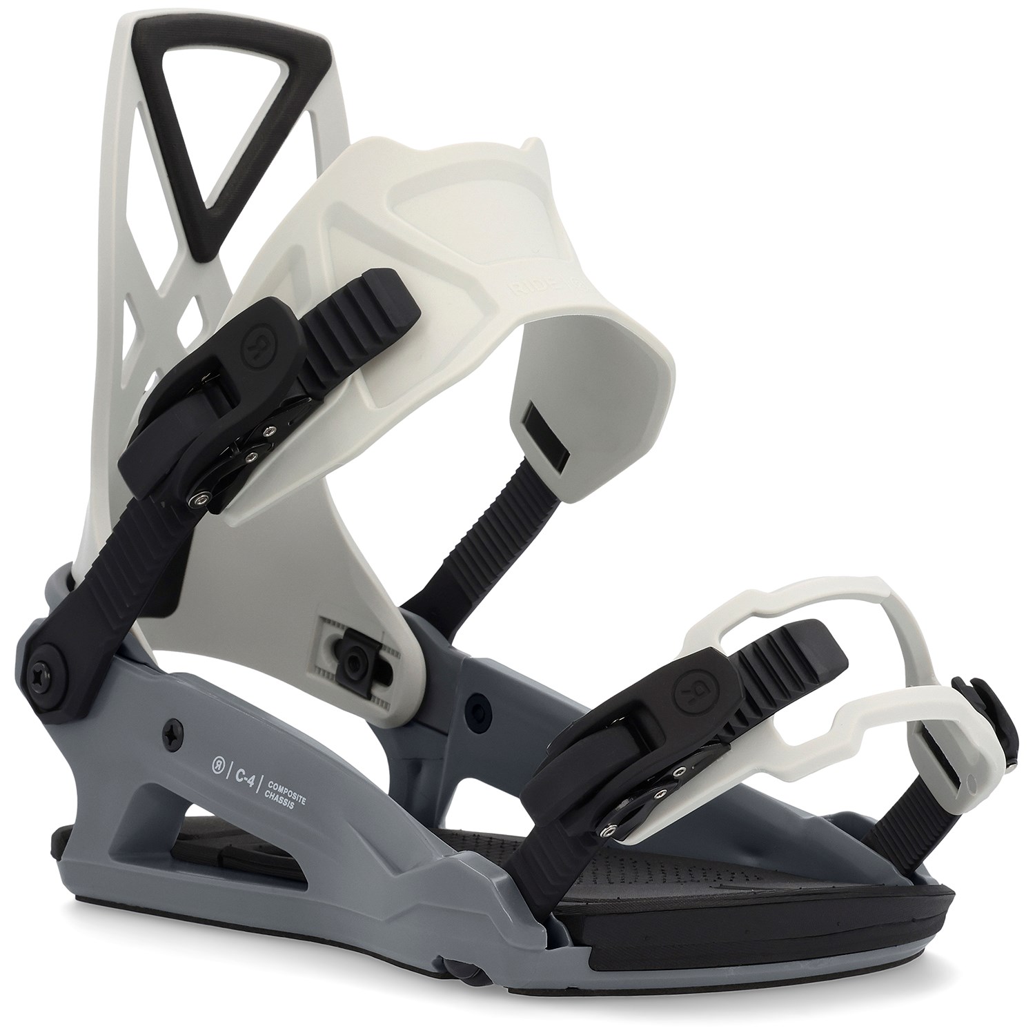 ride c4 bindings