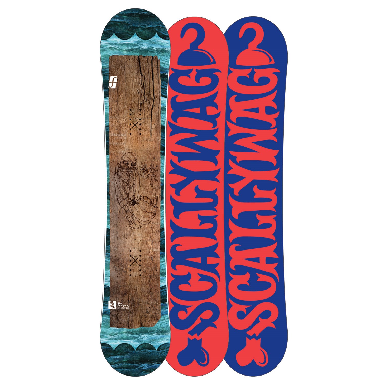 forum-scallywag-chilly-dog-