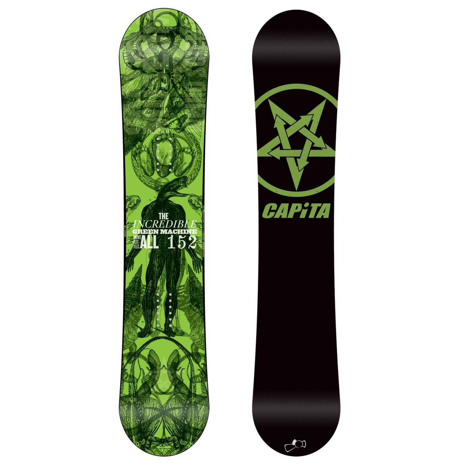 capita-green-machine-fk-